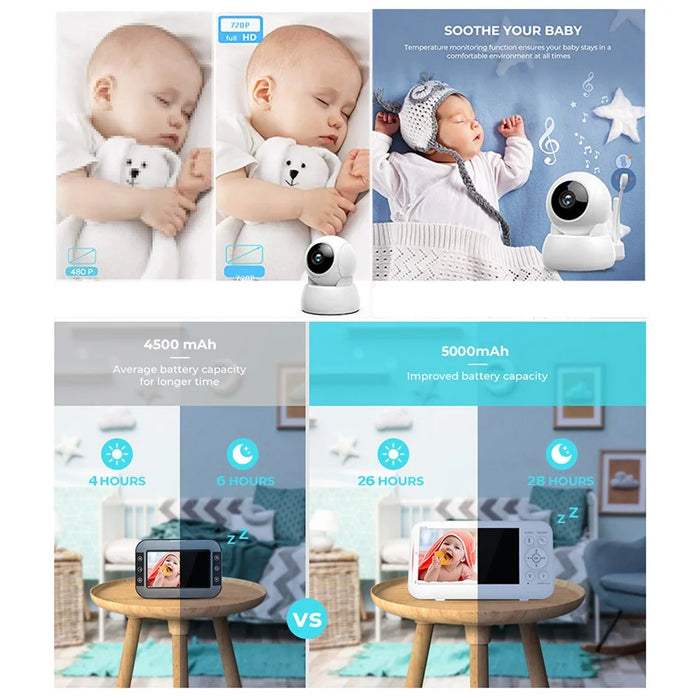 SP960 5 Inch Baby Monitor Two-Way Audio Intercom 720P HD Display Full View RC Home Camera Night Vision - US Plug - 7
