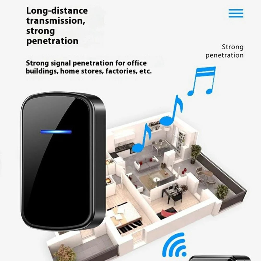 W906 300m Range Wireless Doorbell 60 Ringtones 5 Volume Levels Door Chime Kit, 2 Transmitters + 1 Receiver - White+Gold - 6