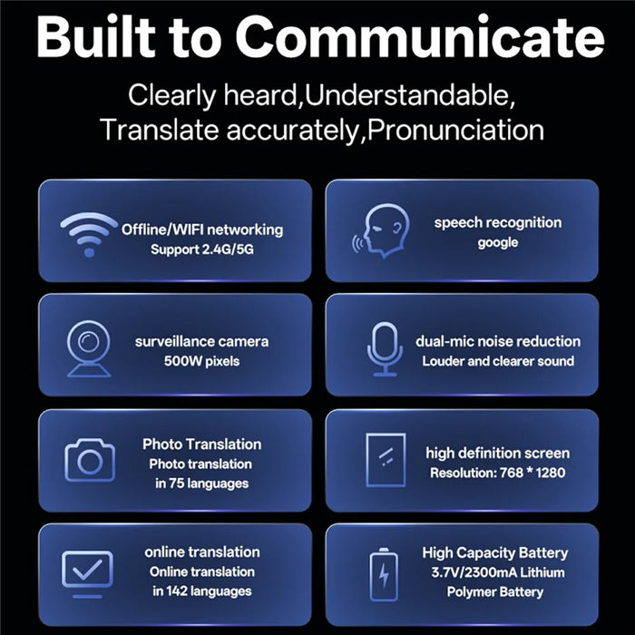 T22 5.5 Inch Smart Voice Translator 142 Languages Online Translation WiFi Photo Translation Device, 1+16G - 2