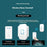 FA88 150m Range 5 Volume Levels Self Powered Wireless Doorbell 60 Melodies Door Chime, 2 Transmitters + 1 Receiver - White / EU Plug - 3