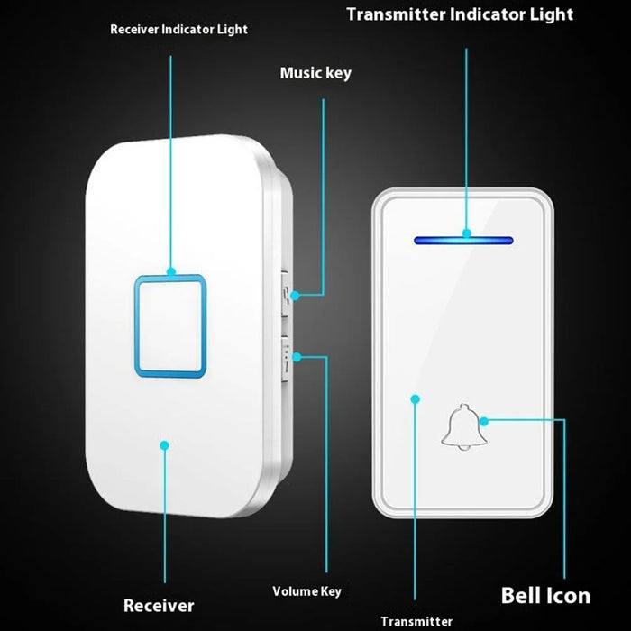 FA88 150m Range 5 Volume Levels Self Powered Wireless Doorbell 60 Melodies Door Chime, 2 Transmitters + 1 Receiver - White / EU Plug - 7