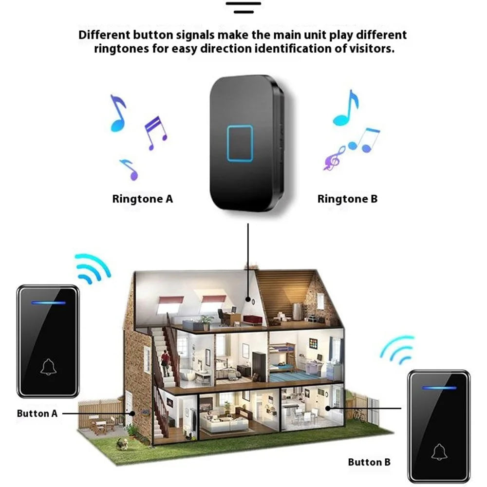 FA88 150m Range 5 Volume Levels Self Powered Wireless Doorbell 60 Melodies Door Chime, 1 Transmitter + 2 Receivers - Black / EU Plug - 6