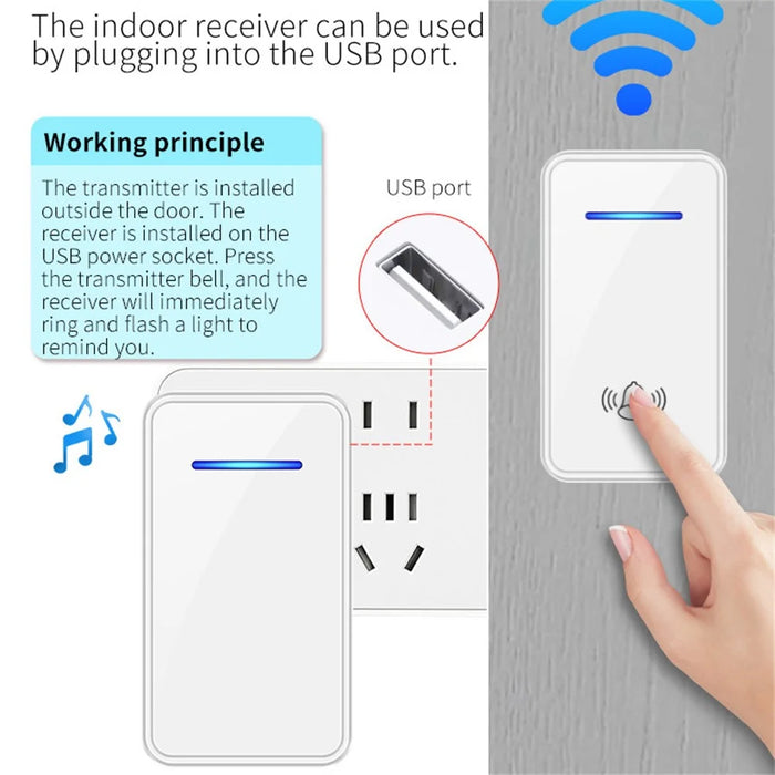 A80 Wireless USB Doorbell for Home 150m Range 60 Melodies 5 Volume Levels Door Chime, 1 Transmitter + 1 Receiver - Black - 4
