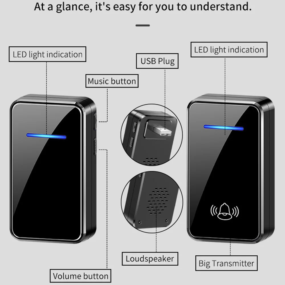 A80 Wireless USB Doorbell for Home 150m Range 60 Melodies 5 Volume Levels Door Chime, 1 Transmitter + 2 Receivers - Black - 4