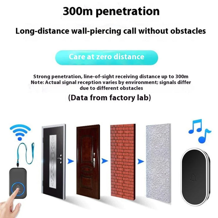 A18 For Elderly SOS Emergency Call Button 60 Melodies Adjustable Volume 300m Wireless Alarm System, 2 Watch Buttons + 1 EU Plug Receiver - Black+Gold - 7