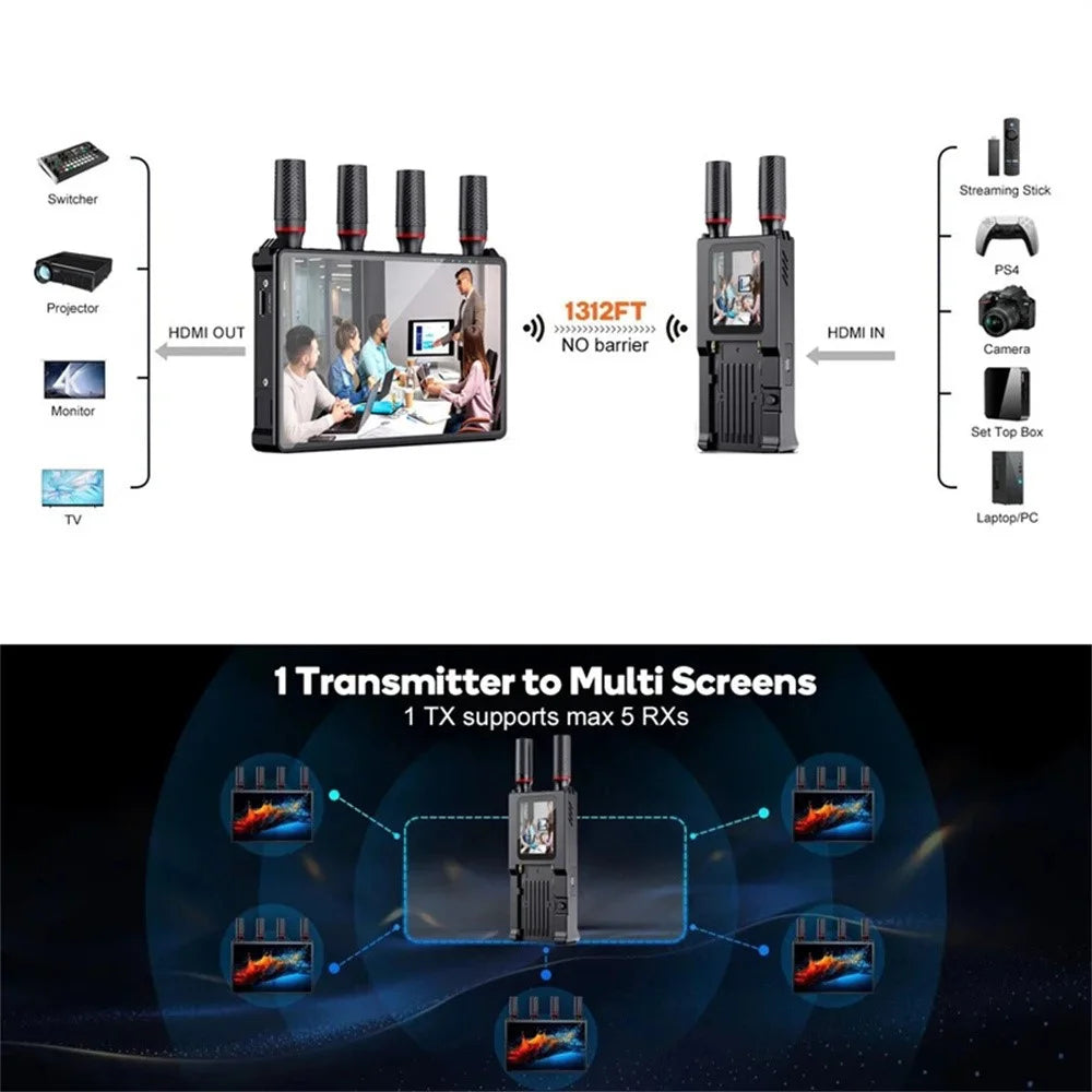 VRRIIS 085 P 1080P HD 400m Range Wireless Video Transmitter and Receiver Kit with LCD Display - US Plug - 7
