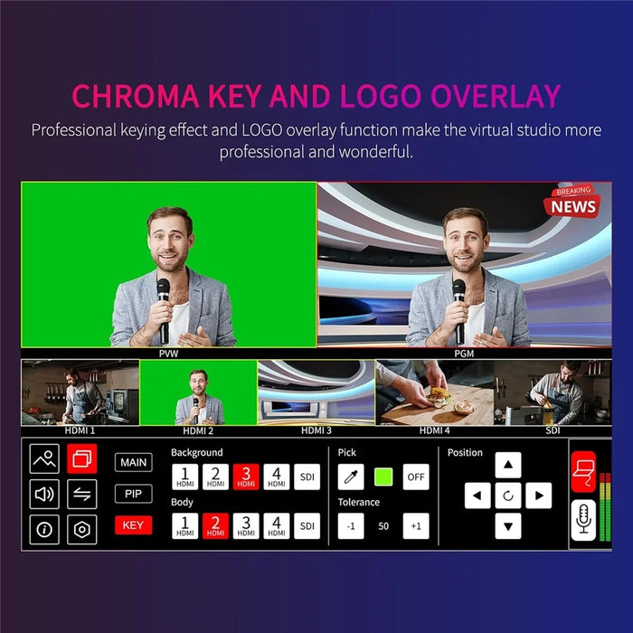 FEELWORLD L4 10.1-Inch Touch Screen HD SDI Video Switcher  /  Streaming Mixer  /  Multi-Camera Live Switcher for Professional Broadcasting - US Plug - 4
