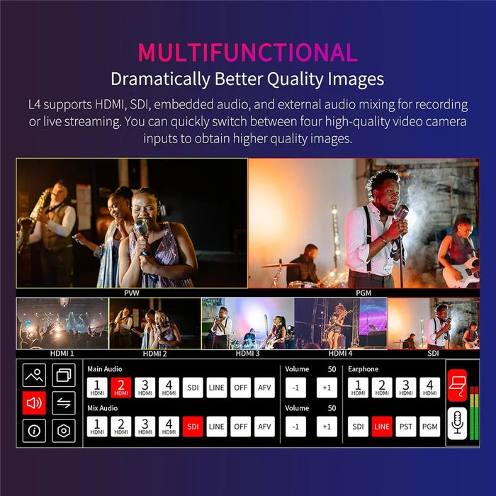 FEELWORLD L4 10.1-Inch Touch Screen HD SDI Video Switcher  /  Streaming Mixer  /  Multi-Camera Live Switcher for Professional Broadcasting - US Plug - 6