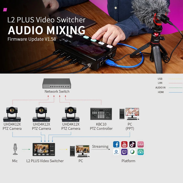 FEELWORLD L2 Plus Multi-Camera Live Streaming Video Switcher with 5.5-Inch Touchscreen, 4 HD Inputs, PTZ Control - US Plug - 6