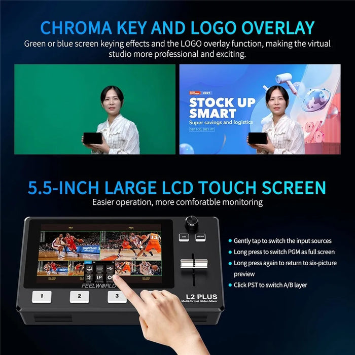 FEELWORLD L2 Plus Multi-Camera Live Streaming Video Switcher with 5.5-Inch Touchscreen, 4 HD Inputs, PTZ Control - US Plug - 7