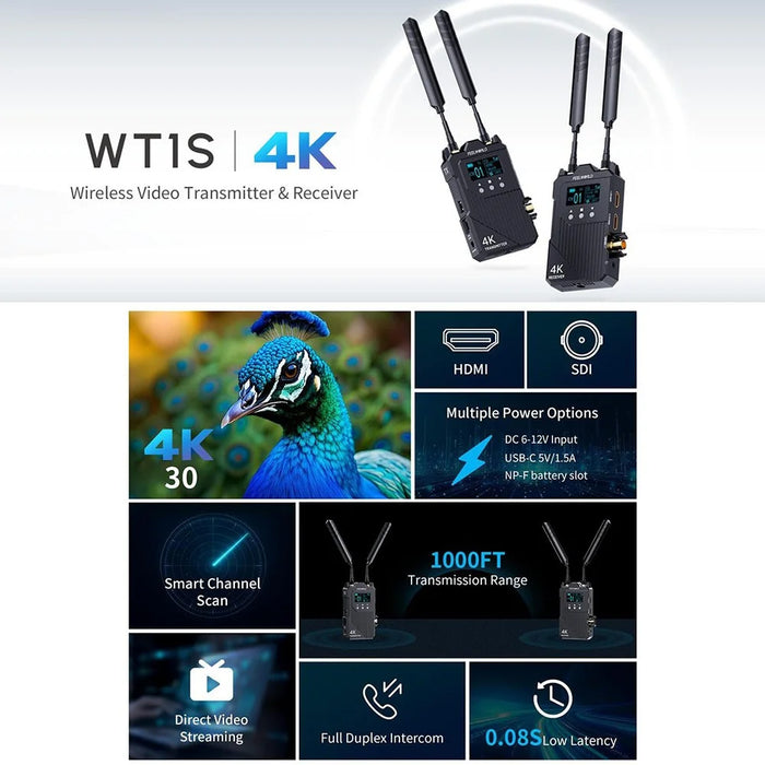 FEELWORLD WT1S Wireless Video Transmitter / Receiver Set with Dual HD + SDI Signal Port Full Duplex Voice Communication 300M Range 4K Transmission - 2
