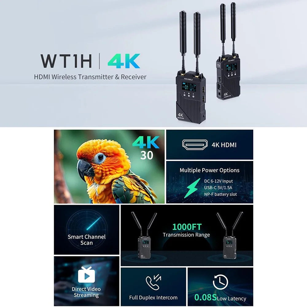 FEELWORLD WT1H Wireless Transmitter / Receiver Set Full-Duplex Voice Communication 300M Range 4K Transmission - 2
