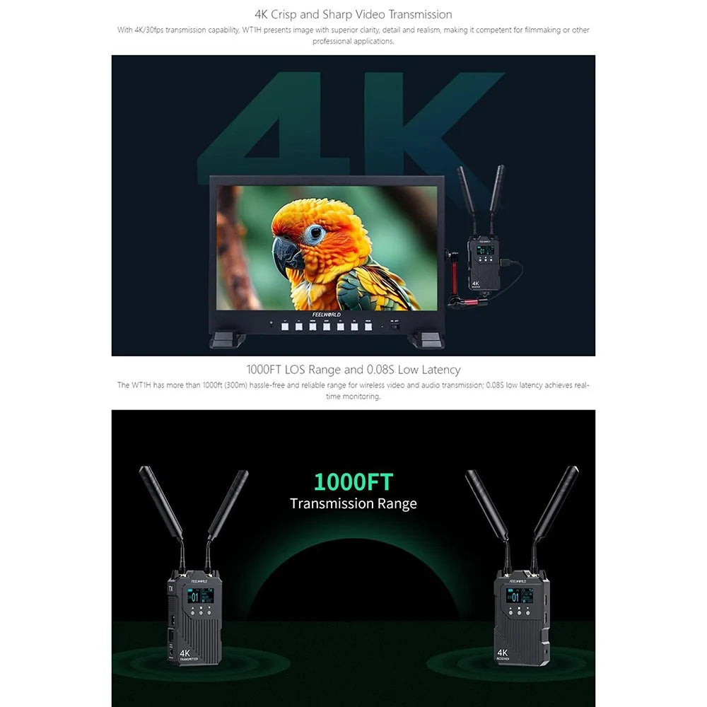 FEELWORLD WT1H Wireless Transmitter / Receiver Set Full-Duplex Voice Communication 300M Range 4K Transmission - 4