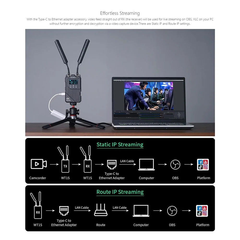 FEELWORLD WT1H Wireless Transmitter / Receiver Set Full-Duplex Voice Communication 300M Range 4K Transmission - 7