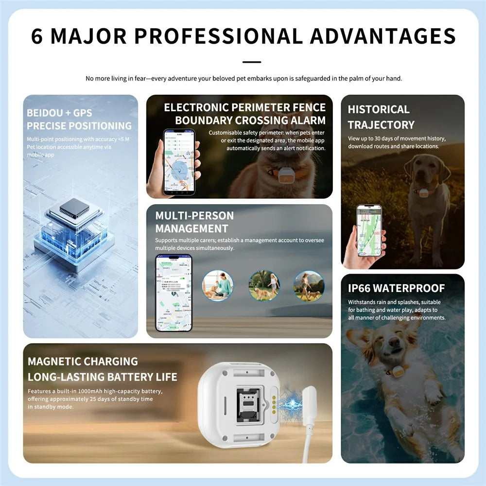 G01 4G SIM Card Smart Key Locator Ultra-Long Standby Item Tracker Real-Time Positioning with Alert - Orange - 3