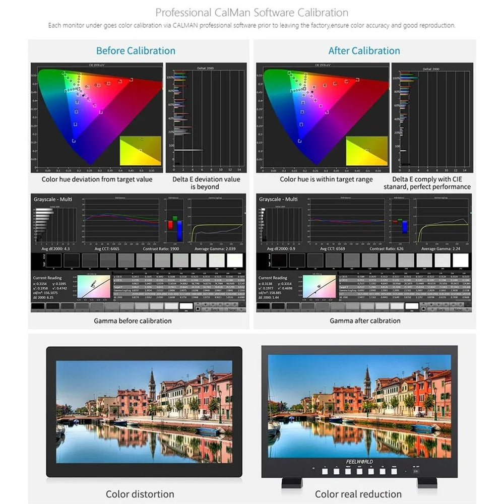 FEELWORLD FVM215-1000 21.5 Inch Professional Production Broadcast Monitor 4K UHD 3G-SDI 1000nit High Brightness Monitor - US Plug - 7