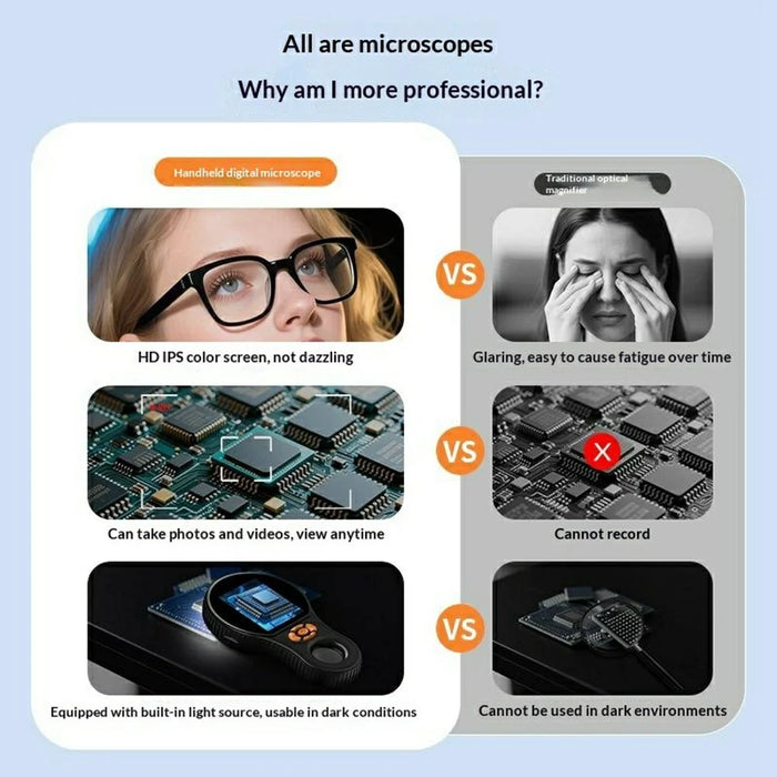 378 Digital Microscope 500X Electronic Magnifier 2MP Handheld Portable Ultra HD Camera with LED Light - 4