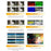 FEELWORLD T51 PLUS Triple 5.5 Inch IPS Screen SDI  /  4K HD  /  AV 2RU Rack Mount Video Monitor - US Plug - 5