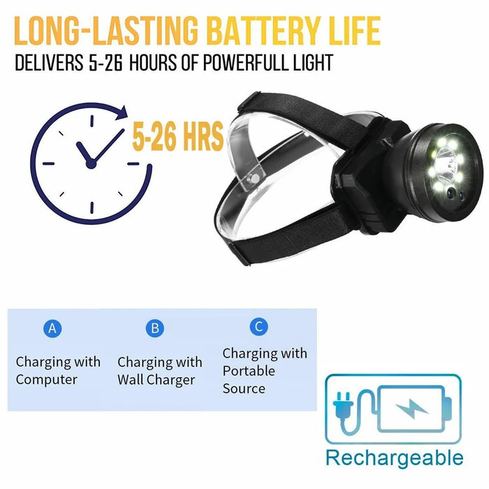 901 IPX5 Waterproof Headlamp for Night Fishing Outdoor Adventure Wearable Flashlight with Camera - 4