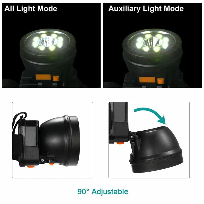 901 IPX5 Waterproof Headlamp for Night Fishing Outdoor Adventure Wearable Flashlight with Camera - 5