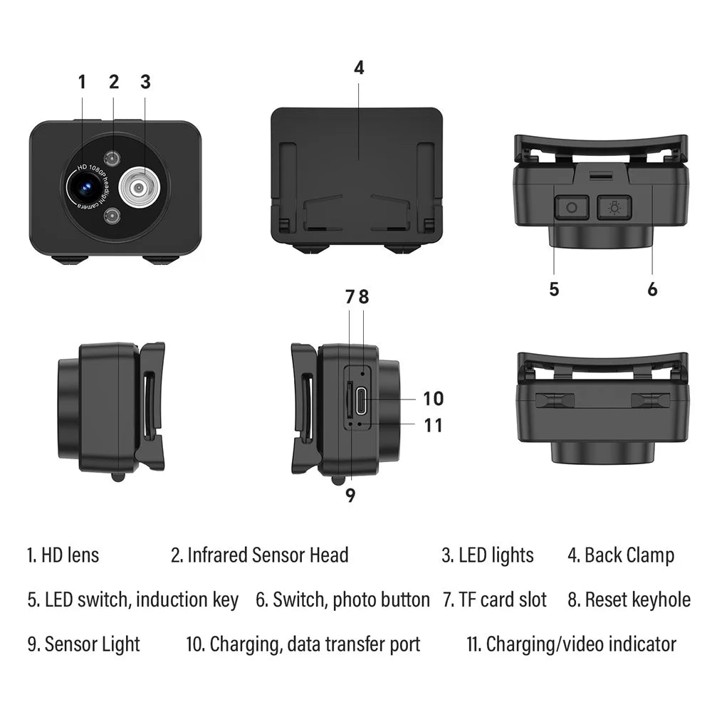 D8 Head-Mounted Light with 1080P Video Recording Gesture Sensing Bright Energy-Saving Headlamp Camera - 7