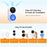 BITVAE X122 Infrared Sensing Toothbrush Sterilizer Cleaner Wall-Mounted UV Disinfection Toothbrush Dryer with LED Smart Screen - 4