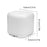 202 White Noise Sound Machine USB Rechargeable Night Light Sleep Aid with Timer for Bedroom Nursery Room - 6