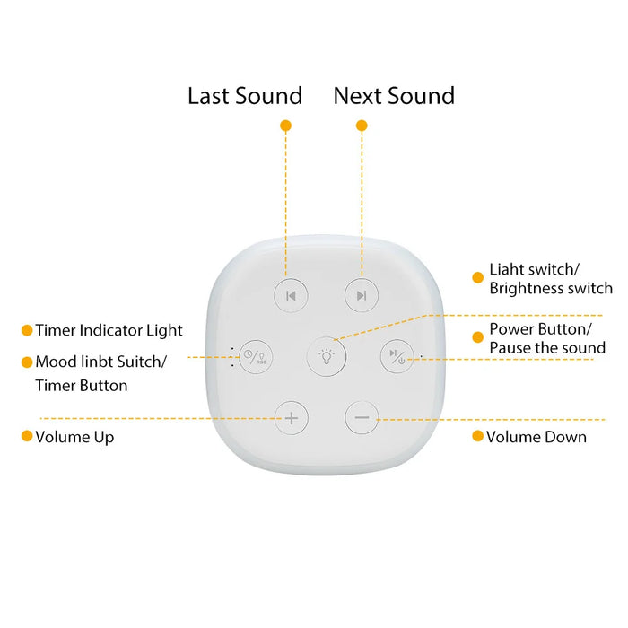 202 White Noise Sound Machine USB Rechargeable Night Light Sleep Aid with Timer for Bedroom Nursery Room - 7