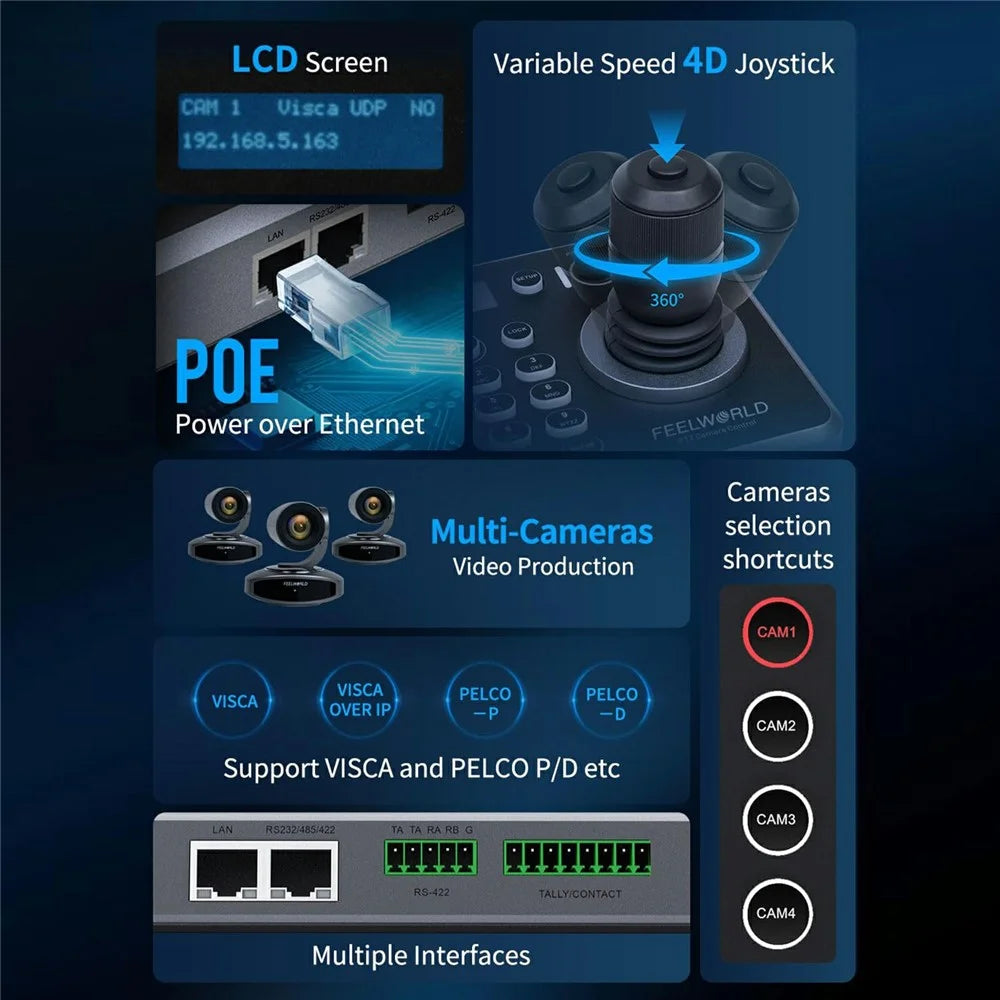 FEELWORLD KBC20 PTZ Camera Controller Precise Joystick Control Multiple Protocol PoE Powered Console - US Plug - 2