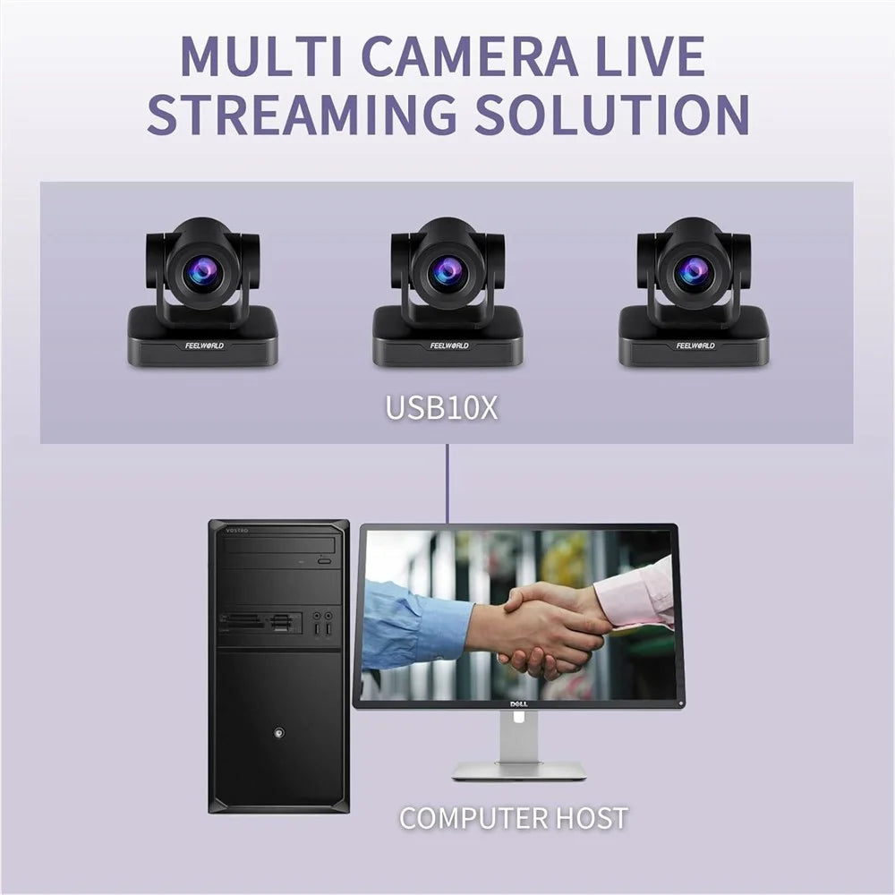 FEELWORLD USB10X PTZ Video Conference Camera 10X Optical Zoom USB2.0 Auto Focus AI Tracking Camera - US Plug - 3