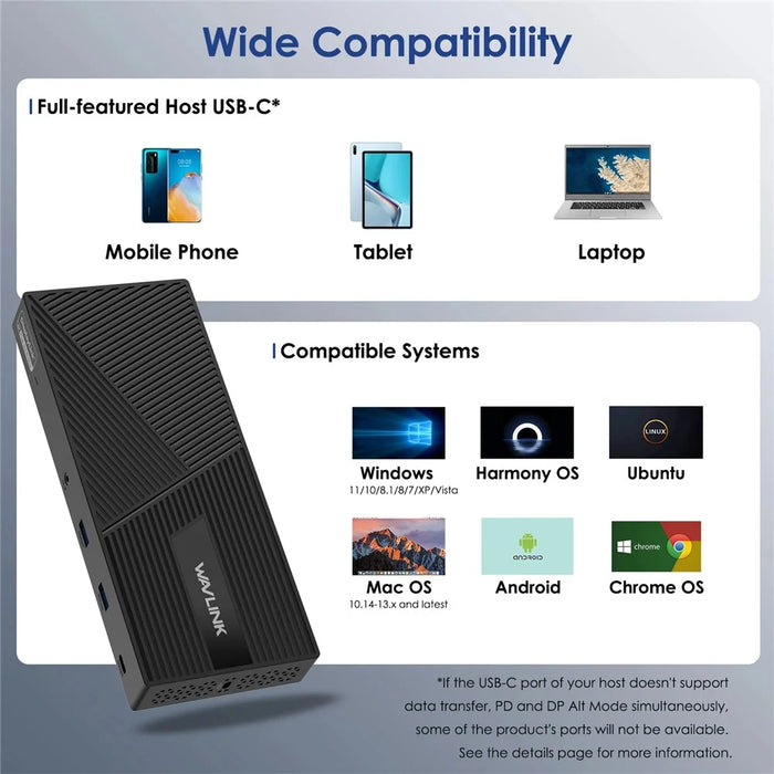 WAVLINK UG69PD24PRO 12 in 1 Docking Station Triple 4K Display Support PD 130W Fast Charging - EU Plug - 3