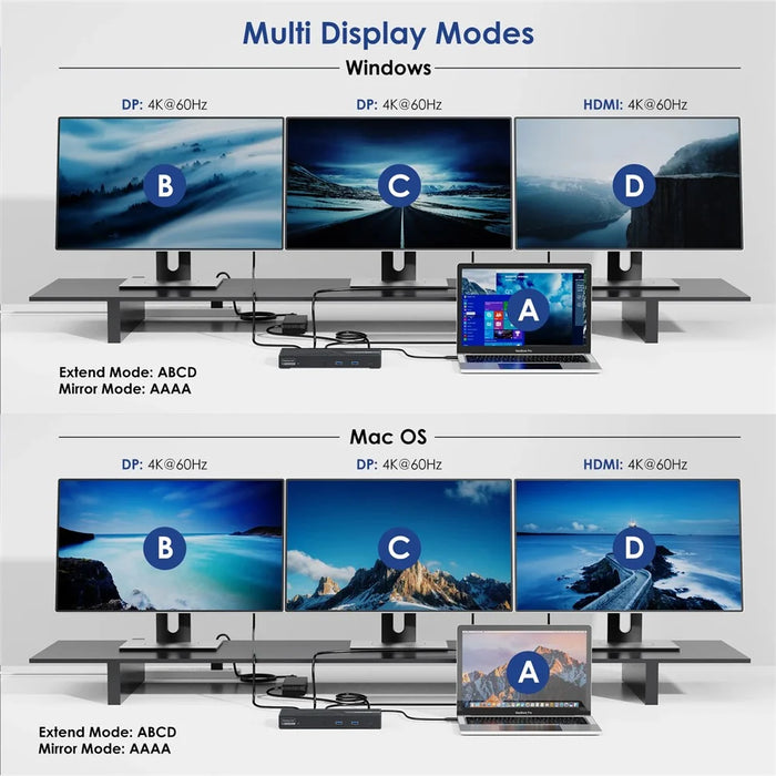 WAVLINK UG69PD24PRO 12 in 1 Docking Station Triple 4K Display Support PD 130W Fast Charging - EU Plug - 7