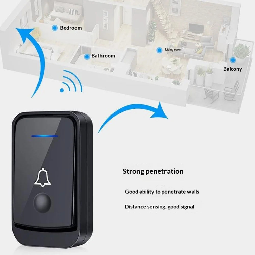 N189 200M Range Wireless Doorbell Waterproof 52 Melodies 4 Volume Levels Digital Music Door Chime, 1 Transmitter + 2 Receivers - EU Plug - 5