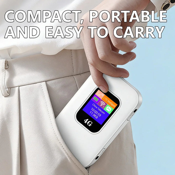 M1-E 4G LTE Mobile WiFi Router with 2 Antennas Smart OLED Display WiFi 6 300Mbps Portable Hotspot, Eurasian Version - White - 6