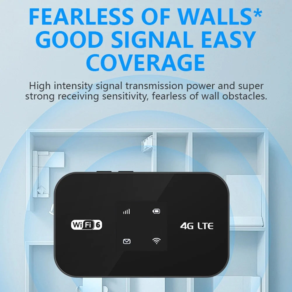 MF967P-E 4G LTE Mobile WiFi 6 Router with Color Light 300Mbps Portable Hotspot, Eurasian Version - 4
