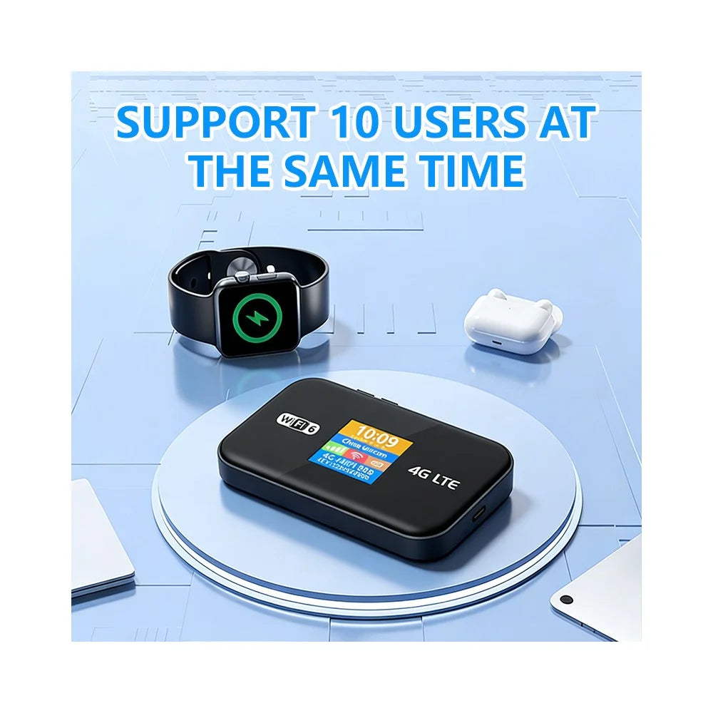 MF967P-E 4G LTE Mobile WiFi 6 Router with Color Screen 300Mbps Portable Hotspot, Eurasian Version - 3