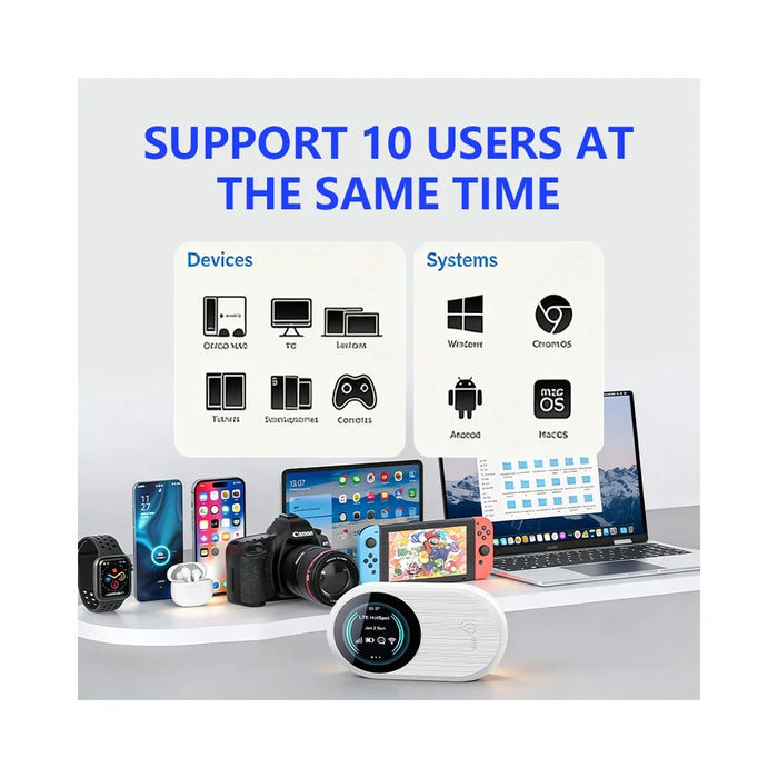 DNXT M10 Pro 4G LTE WiFi 6 Portable Wireless Router Mobile Hotspot with Color OLED Display - Blue - 3