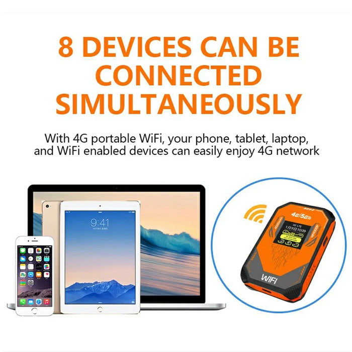 A51-L American Version Portable 4G WiFi Router MiFi Hotspot with SIM Card Slot LCD Display Mobile Wireless Modem - 5