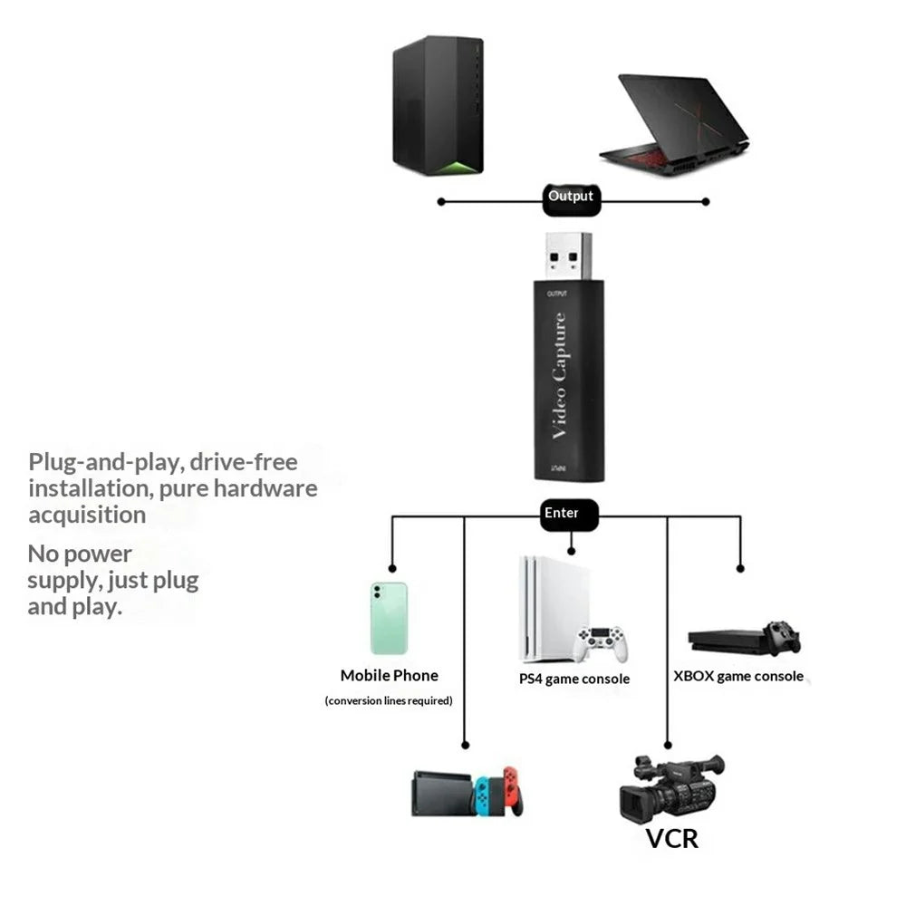 HU-01 USB Video Capture Card HD to USB 2.0 Game Recording 1080P 60fps Live Streaming Adapter - Black - 7