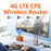 Q51-E 4G LTE WiFi 6 Router without Battery Color Display CPE Wireless Modem with SIM Card Slot and RJ45 Port - EU Plug - 2