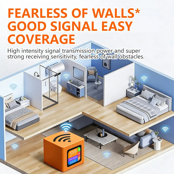 Q51-E 4G LTE WiFi 6 Router without Battery Color Display CPE Wireless Modem with SIM Card Slot and RJ45 Port - EU Plug - 4