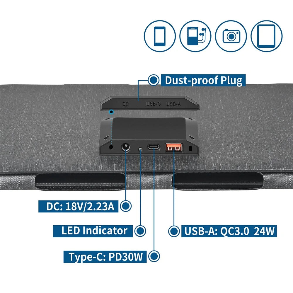 DE-40 40W Solar Charger with Type-C  /  USB  /  DC Ports IP65 Waterproof Foldable Monocrystalline Solar Panel - Black - 2