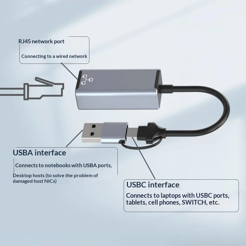 HC-72S USB-C / USB-A to RJ45 Ethernet Adapter 100Mbps LAN Network Converter for Laptop Phone Tablet - Grey - 5
