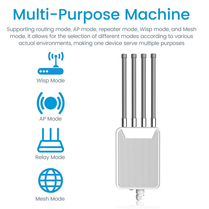 HW1800M Outdoor Waterproof AX1800 WiFi 6 Wireless AP Router 2.4 / 5.8G Dual Band Modem with High Gain Antenna - US Plug - 4