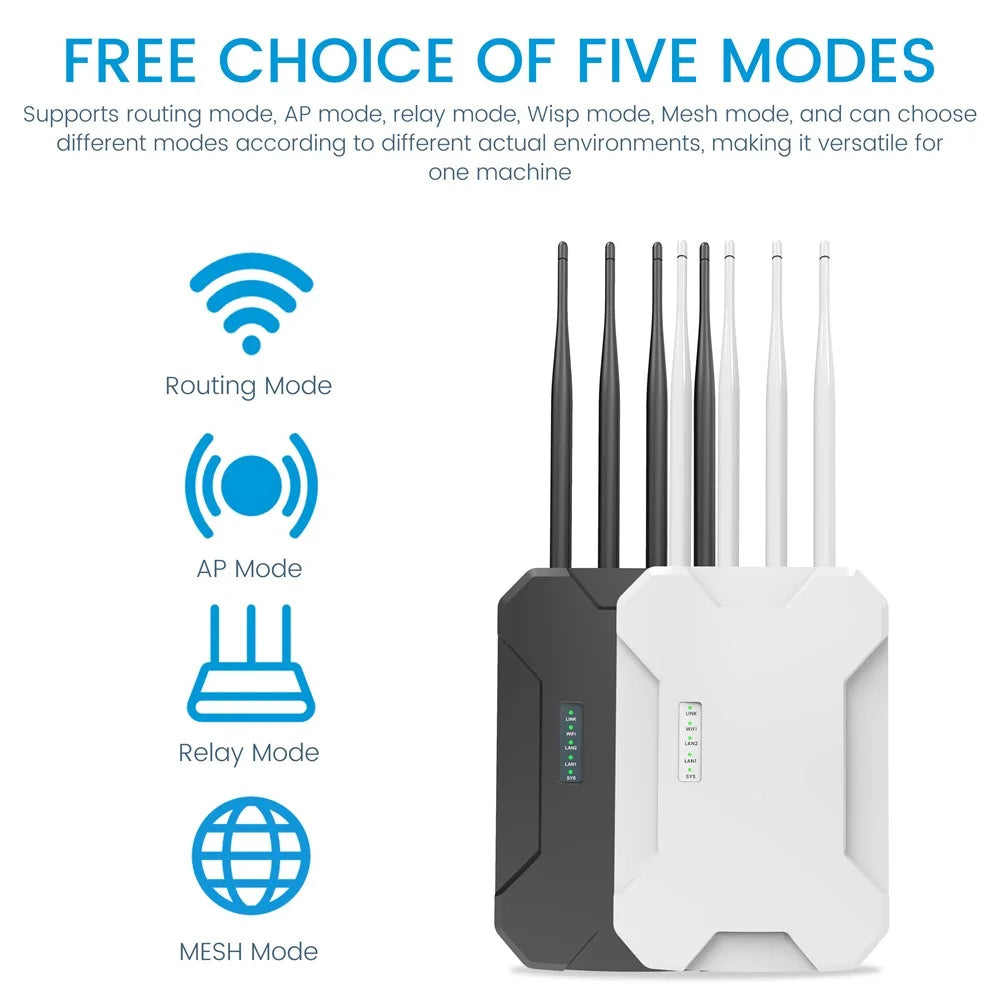 HW1800S Waterproof Outdoor Wireless Access Point 1800Mbps WiFi 6 Dual Band Gigabit Router - White  /  US Plug - 5