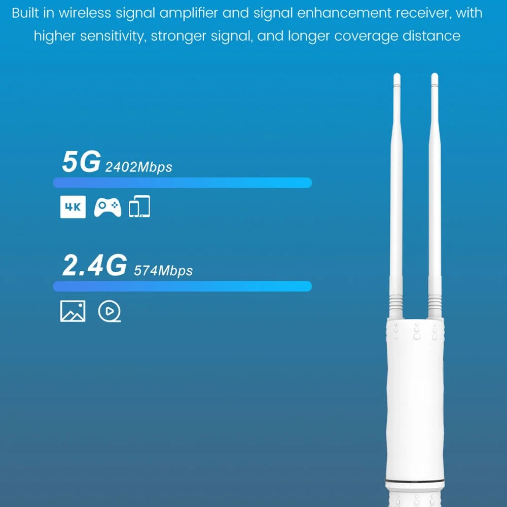 HW1800Y WiFi 6 AX1800 2.4 / 5.8G Dual Band MESH Router IP67 Waterproof Outdoor AP Repeater - US Plug - 2