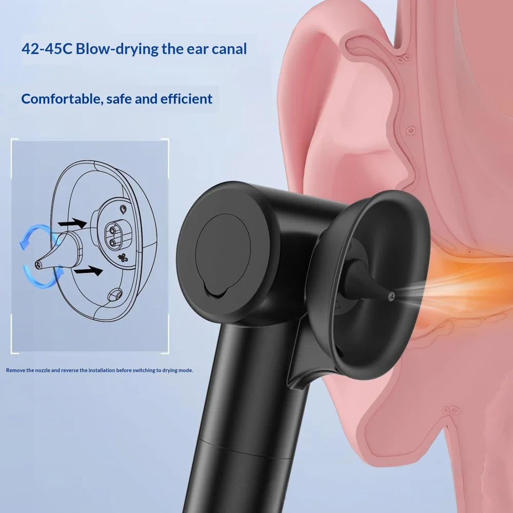 2 in 1 Electric Ear Wax Removal Tool Ear Dryer 5 Levels Ear Cleaner for Swimming Water Cleaning - White - 3