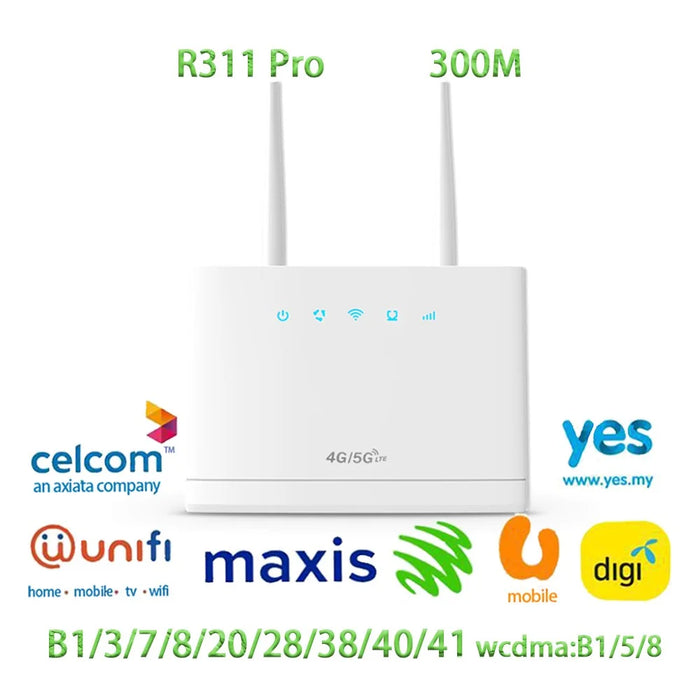 R311 Pro SIM Card WiFi Router 32 Users 300Mbps Wireless Mobile Hotspot CPE 4G LTE Router for Home Office - EU Plug - 5