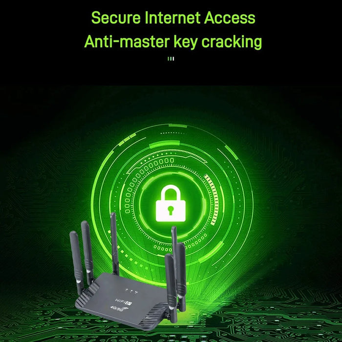 CPF907 4G WiFi 6 Router Type-C ZTE Chip 300Mbps 6 Antennas SIM Card Hotspot WiFi CPE Router - EU Plug - 2
