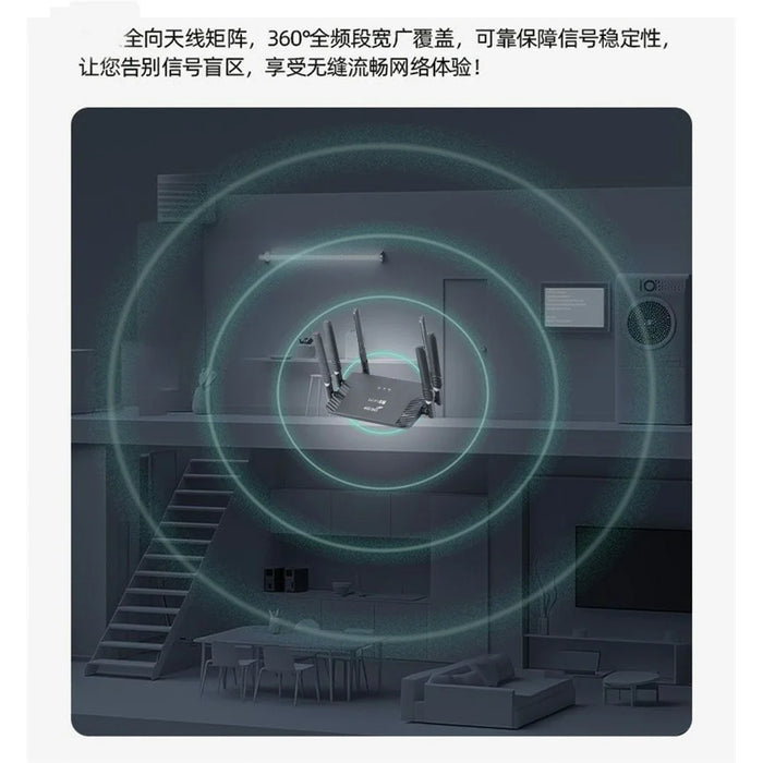 CPF907 4G WiFi 6 Router Type-C ZTE Chip 300Mbps 6 Antennas SIM Card Hotspot WiFi CPE Router - EU Plug - 4